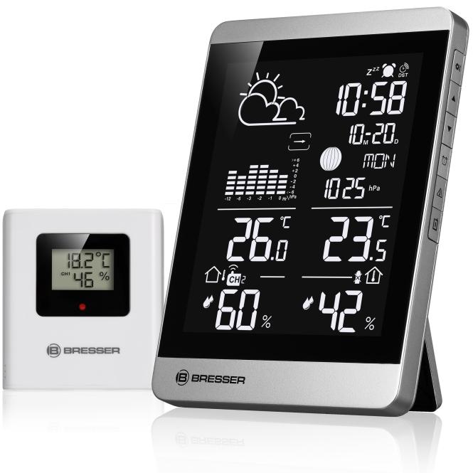 BRESSER Weerstation ClimateTemp NDV-NEO