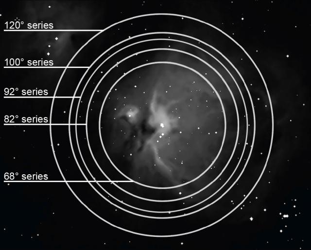 EXPLORE SCIENTIFIC 82° Ar Oculair 11 mm (1,25