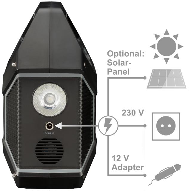 BRESSER Portable Power Supply 100 Watt