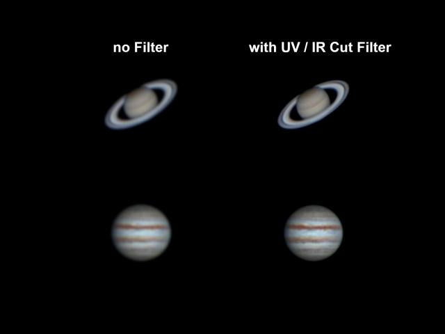 Planetair UV + IR-Cut Filter voor BRESSER CMOS-camera's