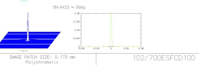 EXPLORE SCIENTIFIC ED APO 102mm f/7 FCD-100 CF HEX