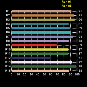 falcon-eyes-led-daglichtlamp-12w-e27-ml-led12.png