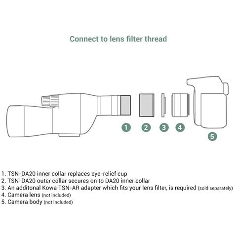 Kowa digiscoping adapter tsn da20