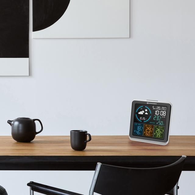 Weerstations f7000027