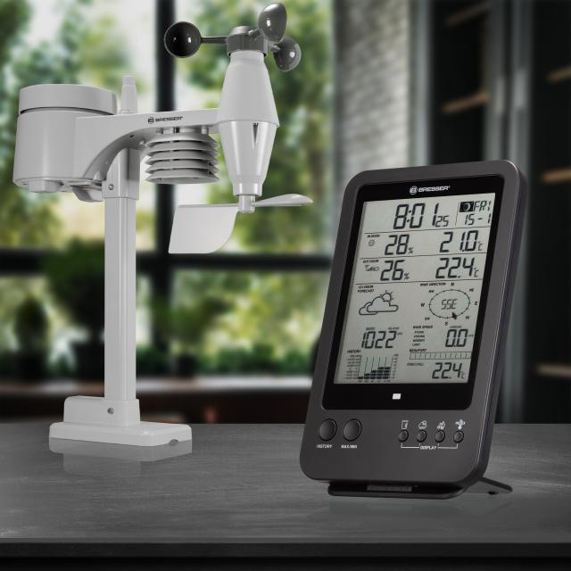 Weerstations f7002510