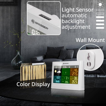 Weerstations f7002550gye000