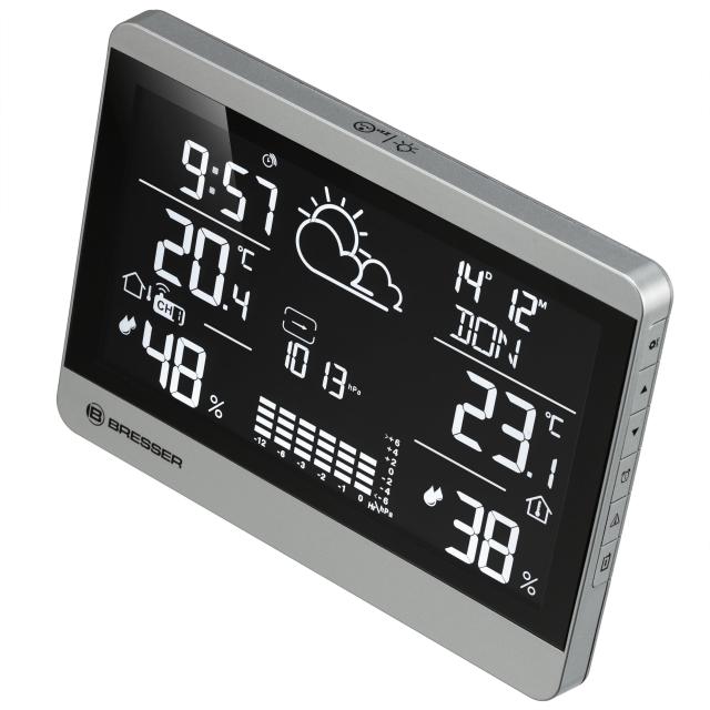 weerstations-f7004350.png